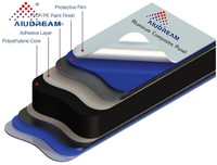 Apliques LED de 6W para Pared Exterior, Panel de Revestimiento con Bombilla GU10, Panel Compuesto de Aluminio de Alta Resistencia a la Corrosión, Personalizado