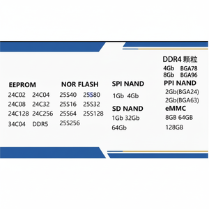 ชิปหน่วยความจำ EEPROM PCIe สำหรับจัดเก็บหน่วยความจำต้นฉบับ24C02 24C04 24C08 24C32 24C128 24C256 34C04 DDR5 - Product Image 1