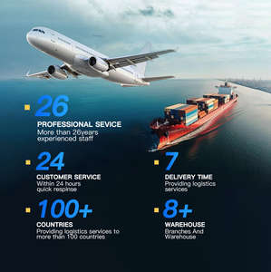 Недорогая доставка через океан, самая дешевая транспортная служба, доставка от двери до двери, экспресс-доставка по воздуху - Product Image 3
