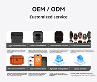 Reloj Inteligente con Pantalla Táctil de 1.8 Pulgadas, 8 Días de Duración de la Batería, Rastreo GPS, Más de 100 Esferas de Reloj Compatibles con IOS y Android