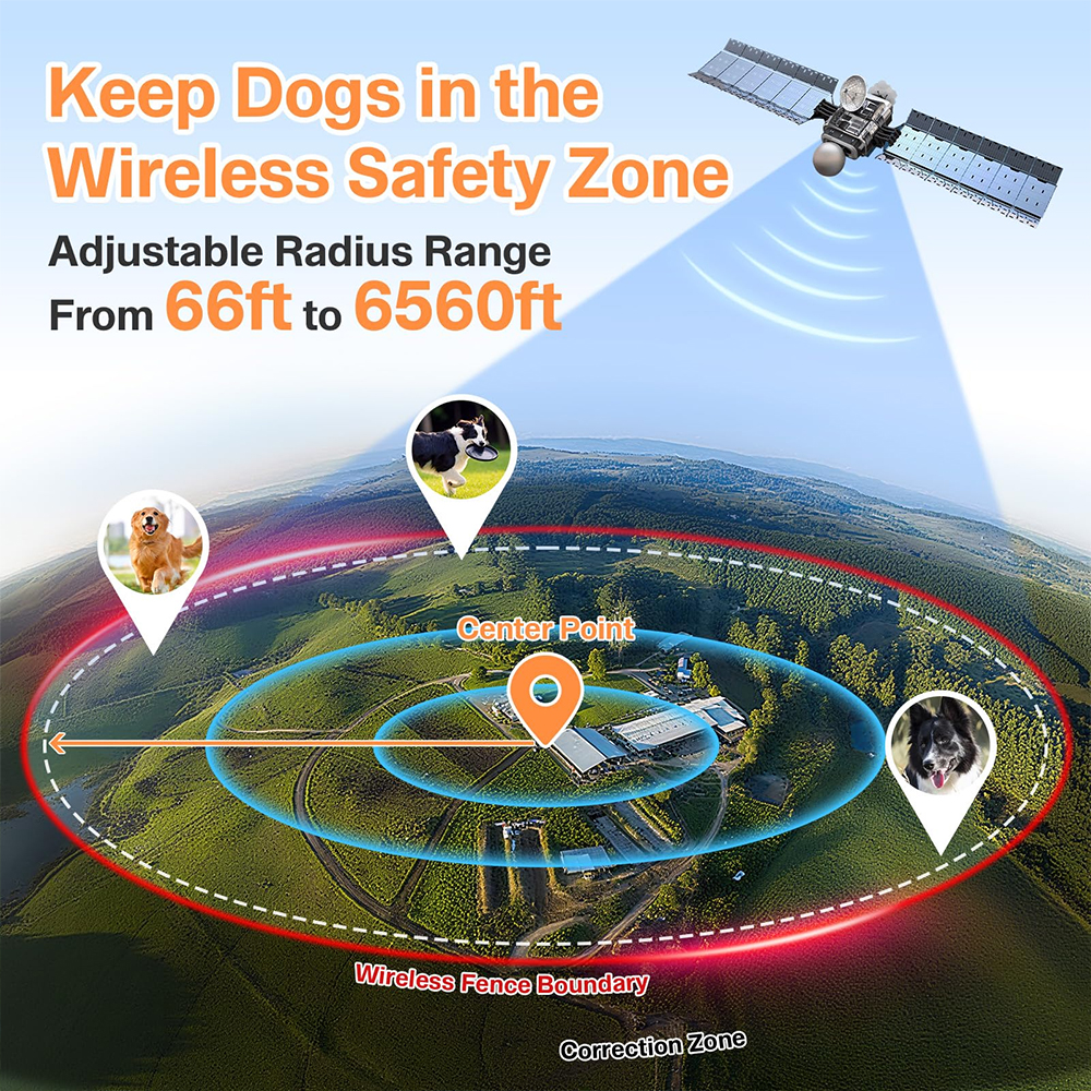 Heyi Orange Model Waterproof Rechargeable Smart GPS Electronic Dog Fence Collar - Professional Bark