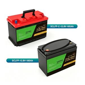 Baterai LiFePO4 Loxeny 12.8V 100Ah 1280Wh Deep Cycle dengan Smart BMS 6000 Siklus untuk Solar/RV/Off-Grid - Product Image 2