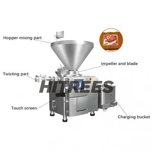 Dây chuyền sản xuất xúc xích hoàn toàn tự động cho các công ty thịt - Product Image 3