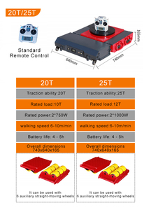 Dernier modèle d'équipement de gréement industriel lourd de 20 tonnes, machinerie mobile de manutention, patins à glace - Product Image 4