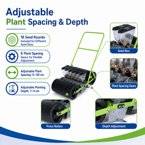 <span class=keywords><strong>Semoir</strong></span> manuel portable, équipement de semis de céréales pour les zones désertiques en montagne - Product Image 2