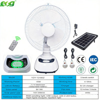Ventilateur solaire portable abordable de 12 pouces, rechargeable, 15W, avec panneau solaire intégré, batterie et sortie USB, garantie 1 an