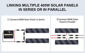 400 Watt High Efficiency <b>Foldable</b> <b>Solar</b> <b>Panel</b> Charger | MC4 & 3-in-1 DC Output for RV Camping Outdoor Travel - Product Image 2