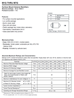 Diode redresseuse générale M3 M3G 200V 1A SMA (DO-214AC) 100% originale et traçable, code de lot