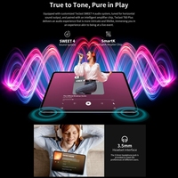 Teclast T60 Plus 4G LTE Tablet PC 6GB + 128GB 12 pouces Android 14 Laptop Wifi Business Tablet PC Support Dual SIM Tablets