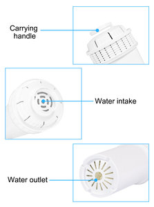 Cartouche filtrante Maxblue de remplacement pour machine <span class=keywords><strong>Tommee</strong></span> <span class=keywords><strong>Tippee</strong></span> Closer Nature Perfect Prep (lot de 2) – Nettoyage facile - Product Image 4