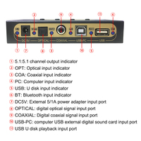 Décodeur audio numérique Surround 5.1 CH DAC, stéréo, lecteur de disque U, récepteur Bluetooth 5.0, optique coaxial, PC-USB