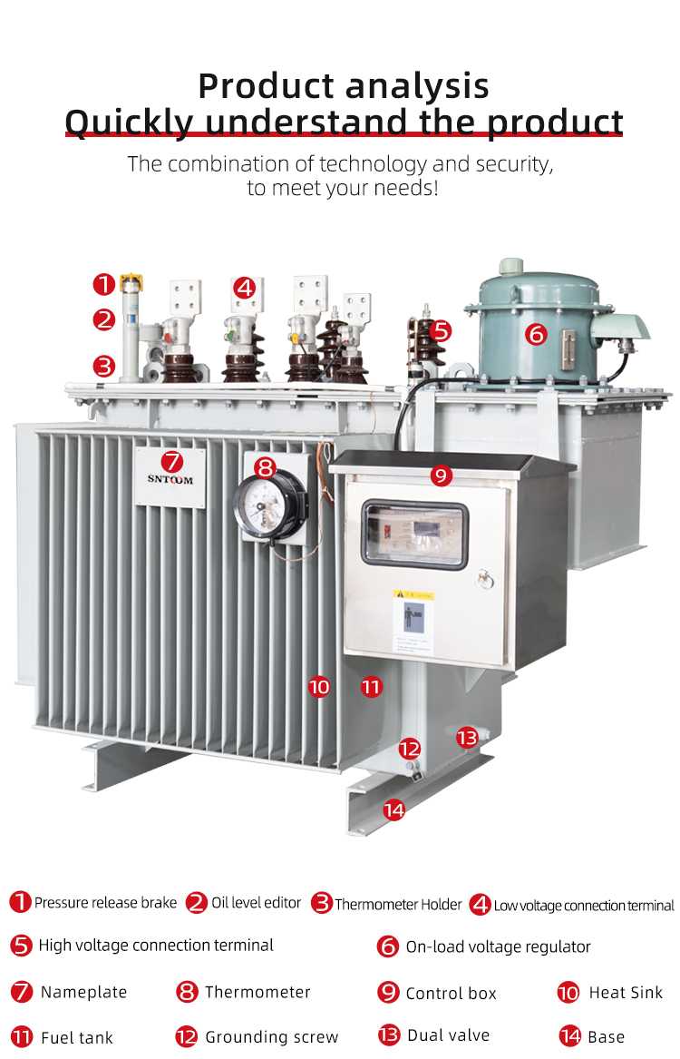 C&aacute;c th&agrave;nh phần của m&aacute;y biến &aacute;p