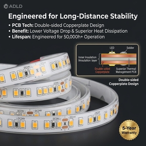 IP68 High Efficiency 120LEDs/m Flexible LED <b>Strip</b> Light 24V SMD 2835 3 Years Warranty Flexible LED Light <b>Strip</b> for Signage - Product Image 5