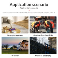 Générateur à essence 2,8-10 kW, réservoir 15-25 L, démarrage manuel/électrique, AVR stabilisé 230V/380V pour la construction résidentielle en Afrique et au Moyen-Orient