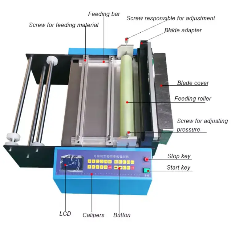 Alle Maten 0-600Mm Automatische Cutter Multifunctionele Rol Tot Vel Snijmachine Papier Haspel Snijmachine Snijmachine