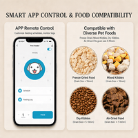Distributeur de nourriture pour chat et chien, double bol en acier inoxydable, distribution uniforme de la nourriture, distributeur intelligent pour animaux de compagnie pour les foyers multi-animaux