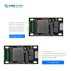 Oneetry ET522V1 RFIDリーダーモジュール、Modbus RTUプロトコル対応、DC5V TTLインターフェース、RFIDリーダーライターC #   ソースコード - Product Image 4