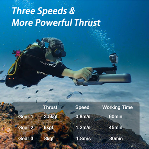 Propulsor Manual JETDIVE PRO en Oferta, con Certificación CE, Velocidad de 10-25 km/h, Batería de 24v 6Ah, OEM/ODM - Product Image 2
