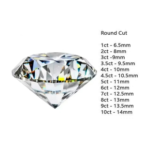 Viresa 3mm-14mm 0.1ct-10ct D VVS Moissanite 100% supera il test del tester per diamanti, taglio brillante rotondo, cuore e freccia, pietre sciolte di moissanite - Product Image 5