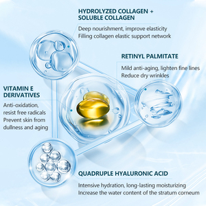 OKADY Creme Facial Hidratante Coreano para Beleza, Firmeza, Suavização, com Colágeno, Retinol e Ácido Hialurônico Antirrugas - Product Image 4
