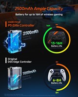Manette PS5 améliorée, 4 boutons arrière, joystick magnétique anti-drift TMR, batterie 2500 mAh, compatible avec PS5 et jeux PC