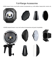 Flash Godox AD600BM avec monture Bowens, 600Ws GN87 HSS, flash extérieur, lumière stroboscopique, flash pour appareil photo