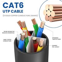 Cable Ethernet XCR Cat6 de 10 Gbps de Alta Velocidad, Conductor de Cobre Desnudo, Aislamiento de PVC, para Interiores y Exteriores, RJ45, para Computadora, Router, Módem