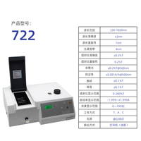 Visible Spectrophotometer for Food Safety Monitoring and Pesticide Residue Analysis