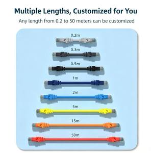 CCA Cat6 <span class=keywords><strong>Cat6a</strong></span> RJ45 SFTP 50เมตร<span class=keywords><strong>สาย</strong></span>แพทช์กลางแจ้งสายอีเธอร์เน็ตสำหรับการสร้างลิงค์เครือข่าย - Product Image 5