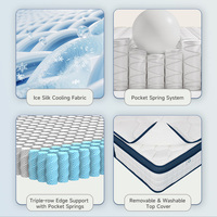 Meilleur matelas enroulable d'usine pour un sommeil réparateur, matelas à ressorts et mousse double épaisseur King Size