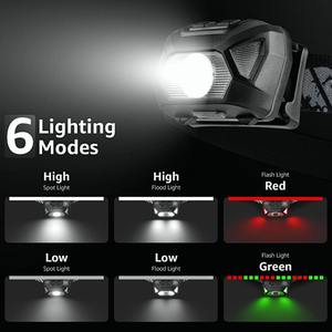 Linterna Frontal LED IPX4 Impermeable de Alto Lumen, Recargable por USB, de Largo Alcance, para Camping, Emergencias, Iluminación Exterior - Product Image 5