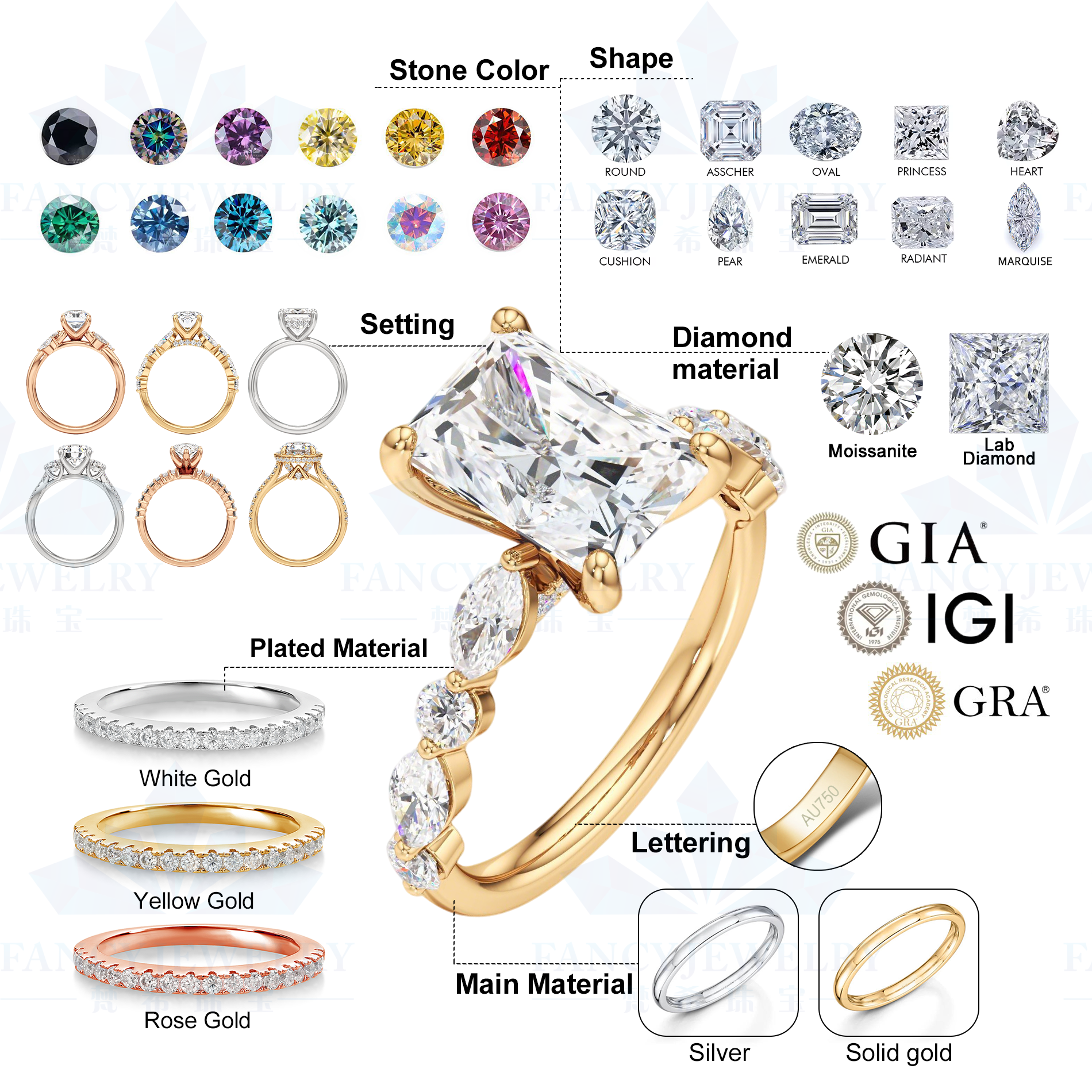 oval solitaire diamond ring