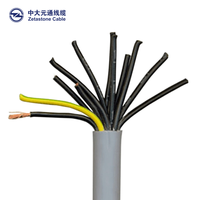 Maßgefertigtes PVC-Isoliertes Flexibles Abgeschirmtes Kabel Verzinntes Kupfer Geflochtene Abschirmung Verseilte Kupferleiter Verkabelung