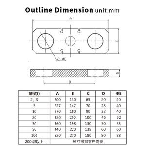 Sensor <span class=keywords><strong>de</strong></span> fuerza <span class=keywords><strong>de</strong></span> tensión <span class=keywords><strong>de</strong></span> grúa superior Célula <span class=keywords><strong>de</strong></span> <span class=keywords><strong>carga</strong></span> <span class=keywords><strong>de</strong></span> 2-300 toneladas para celda <span class=keywords><strong>de</strong></span> <span class=keywords><strong>carga</strong></span> <span class=keywords><strong>de</strong></span> grúa para equipo <span class=keywords><strong>de</strong></span> protección contra sobrecarga <span class=keywords><strong>de</strong></span> grúa - Product Image 2