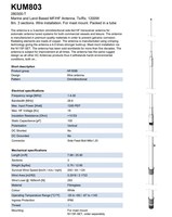 Antenne HF/SSB marine et terrestre KUM803