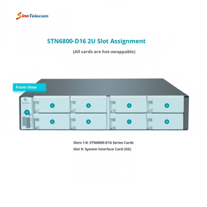 Tarjeta de Línea Óptica de Doble Canal 1+1 SinoTelecom, 12 Puertos LC/UPC para Interconexión de Centros de Datos DCI OLP2, Línea Óptica OLP - Product Image 5