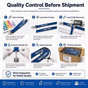 Customize Logo <b>Polyester</b> <b>Lanyard</b> Breakaway Neck <b>Lanyard</b> With Id Card Holder Wholesale Factory Free Sample Cute Fashion <b>Lanyards</b> - Product Image 6