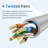 Jasoz UTP Cat5e/6 28AWG Cable de núcleo de parche 0,5 M 10M 20m 100Mbps Cables de comunicación de red Ethernet sin blindaje