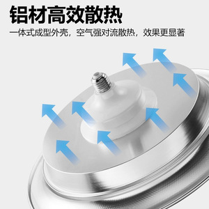 Lampe industrielle LED pour mines, E27, étanche, ultra-lumineuse, éclairage de chantier, lampe UFO, blanc pur, 50000 heures - Product Image 2