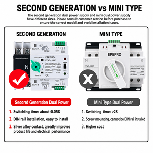 Interrupteur <span class=keywords><strong>de</strong></span> transfert <span class=keywords><strong>automatique</strong></span> photovoltaïque EPEPRO 2P 32A 220V ATS, commutateur <span class=keywords><strong>de</strong></span> commutation <span class=keywords><strong>de</strong></span> puissance double pour système d'énergie <span class=keywords><strong>solaire</strong></span> - Product Image 6