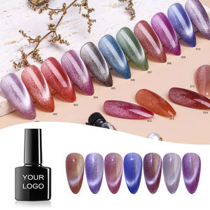 YDC 15ml Nagel-<span class=keywords><strong>Gel</strong></span> OEM Farbwechsel-<span class=keywords><strong>Gel</strong></span>-Lack OEM 7,5g, 1KG, 20KG <span class=keywords><strong>Thermo</strong></span>-Katzenauge-<span class=keywords><strong>Gel</strong></span> Temperaturempfindlicher <span class=keywords><strong>Gel</strong></span>-Lack - Product Image 1