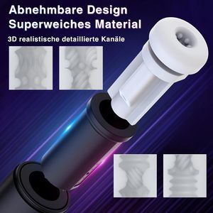 Kovida Großhandel Herren-Sexspielzeug Automatischer Stoß- und Vibrations-Masturbator für Männer - Product Image 2