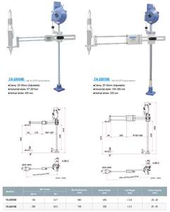 Brazo de reacción de par lineal de alta calidad SUMAKE personalizable herramientas de mano OEM al por mayor - Product Image 2