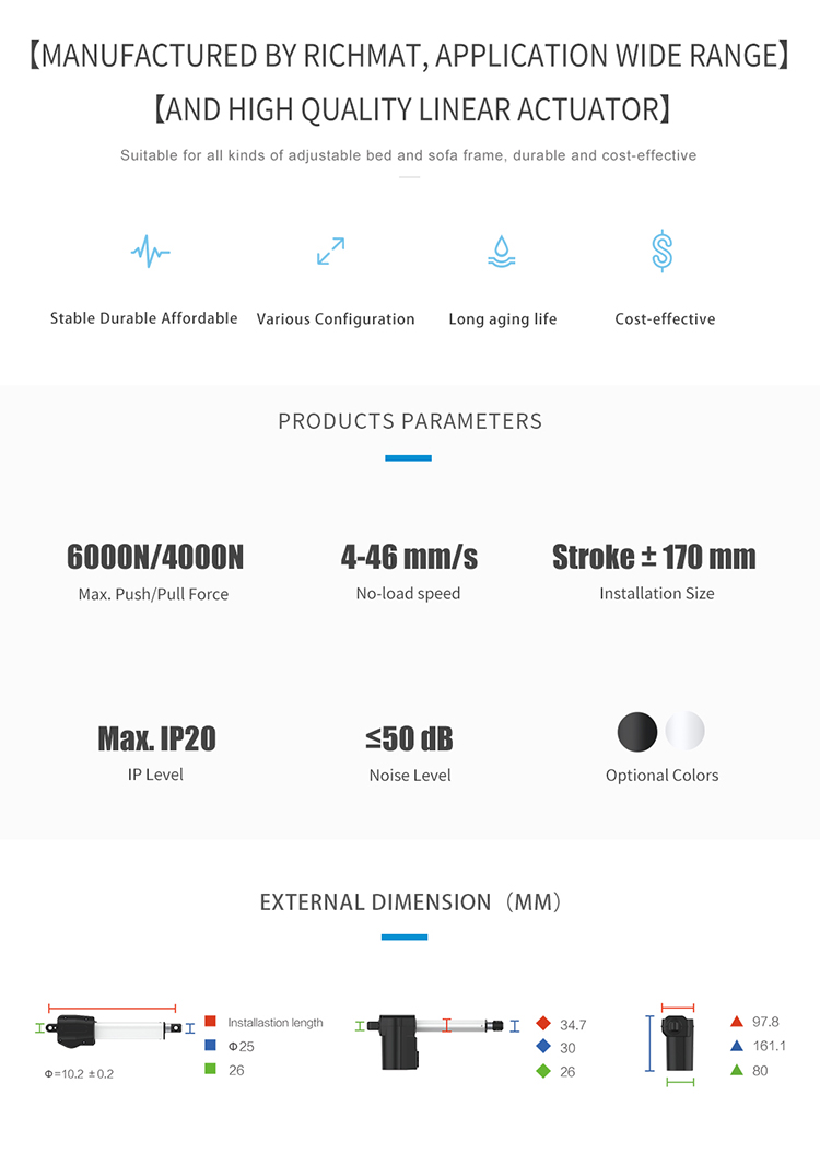 electric car motor system