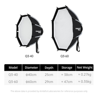 AMBITFUL Série Q3 Softbox 40cm 60cm à dégagement rapide avec anneau standard SA-GD pour éclairage vidéo GODOX ML60 ML100 AD300PRO COB