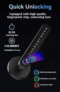 Fingerprint Password Key Card <strong>Digital</strong> Smart Lock Handle Tuya App Ble Electric <strong>Door</strong> <strong>Knob</strong> Smartphone Unlock Smart Lock for Home - Product Image 6