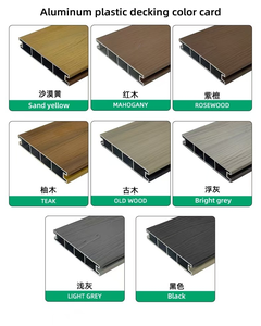 Tarima <span class=keywords><strong>de</strong></span> WPC <span class=keywords><strong>de</strong></span> Acero Galvanizado Coextruido Impermeable para Exteriores, Almacenes y Parques, Compuesto Hueco, Fácil <span class=keywords><strong>de</strong></span> Instalar, 140*23mm - Product Image 2