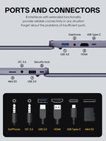 Oem R15 Cheapest Personal & Home Laptops Ultrathin Notebook Brand New Computer Student AMD R3 3250U Portable Wholesale Laptop