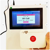 Module de contrôle de moniteur 7 pouces IoT LoRa ou 433 MHz pour système d'appel d'urgence sans fil WiFi 433 MHz LoRa pour hôpitaux et bâtiments