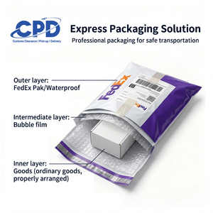 Servizio FedEx Cina-India, Consegna <span class=keywords><strong>a</strong></span> <span class=keywords><strong>Domicilio</strong></span>, Monitoraggio in Tempo Reale della Logistica - Product Image 2